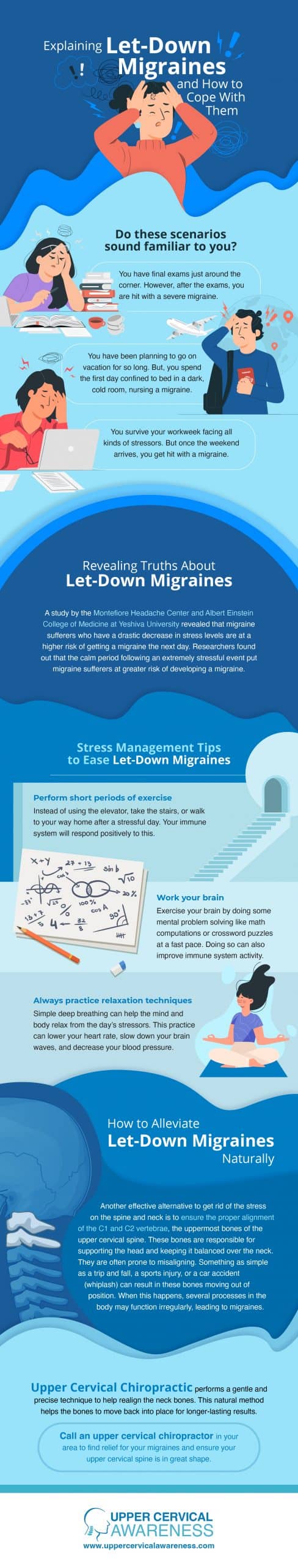 chiropractor in Spring Lake Park, migraine infographic relief